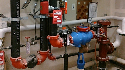 Sprinkler System and Backflow/RPZ Testing